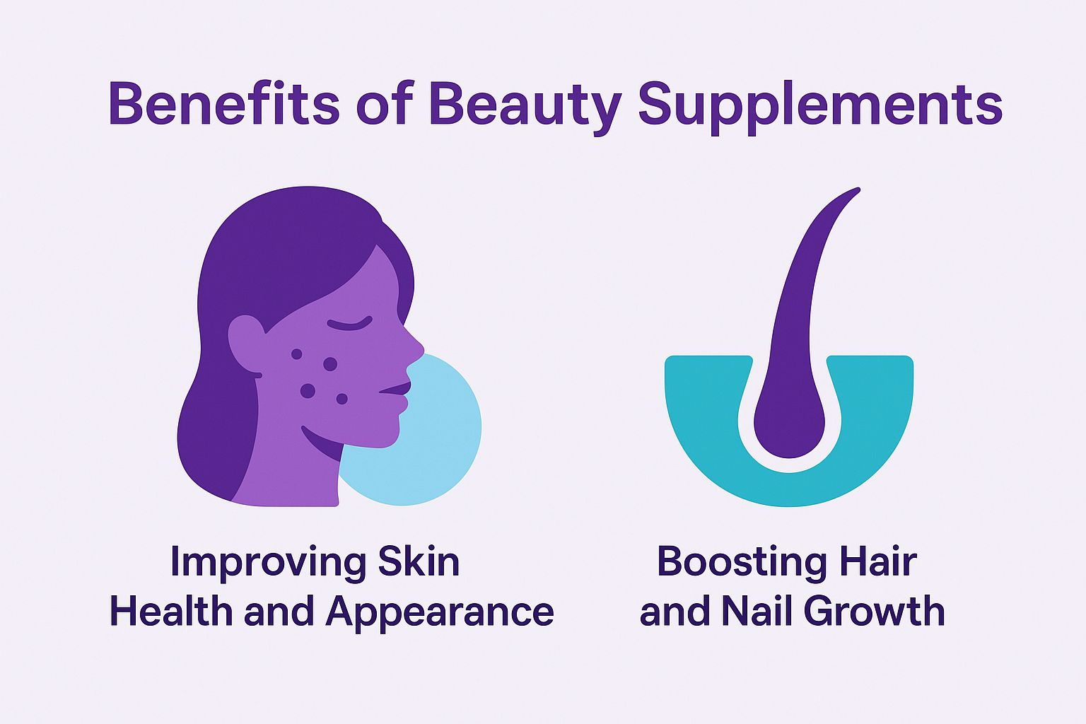 Benefits of Beauty Supplements