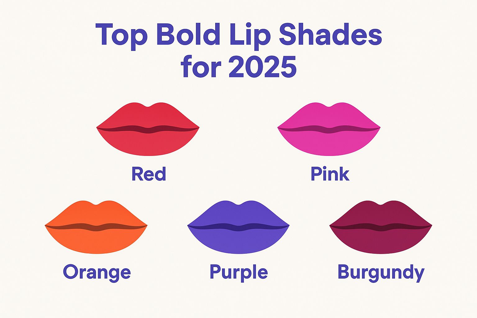 Top Bold Lip Shades for 2025