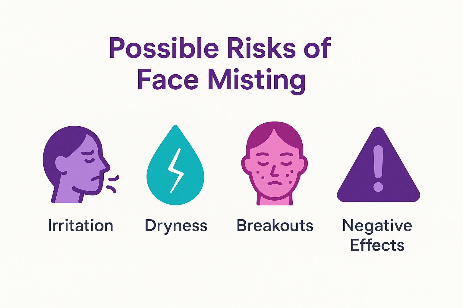 Possible Risks of Face Misting