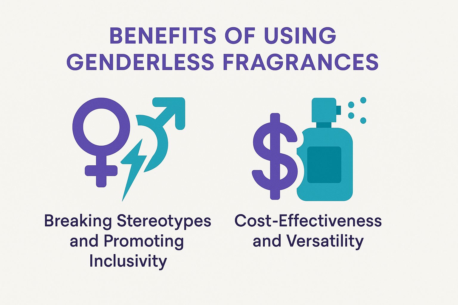 Benefits of Using Genderless Fragrances