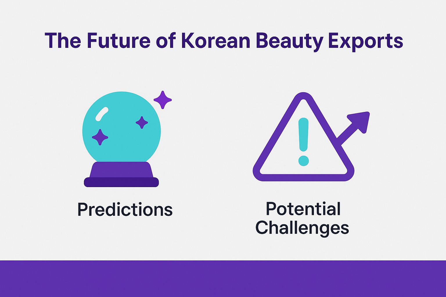 The Future of Korean Beauty Exports