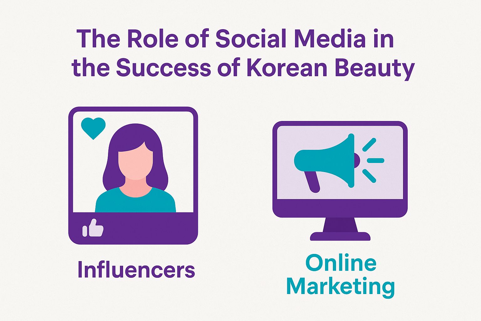 The Role of Social Media in the Success of Korean Beauty