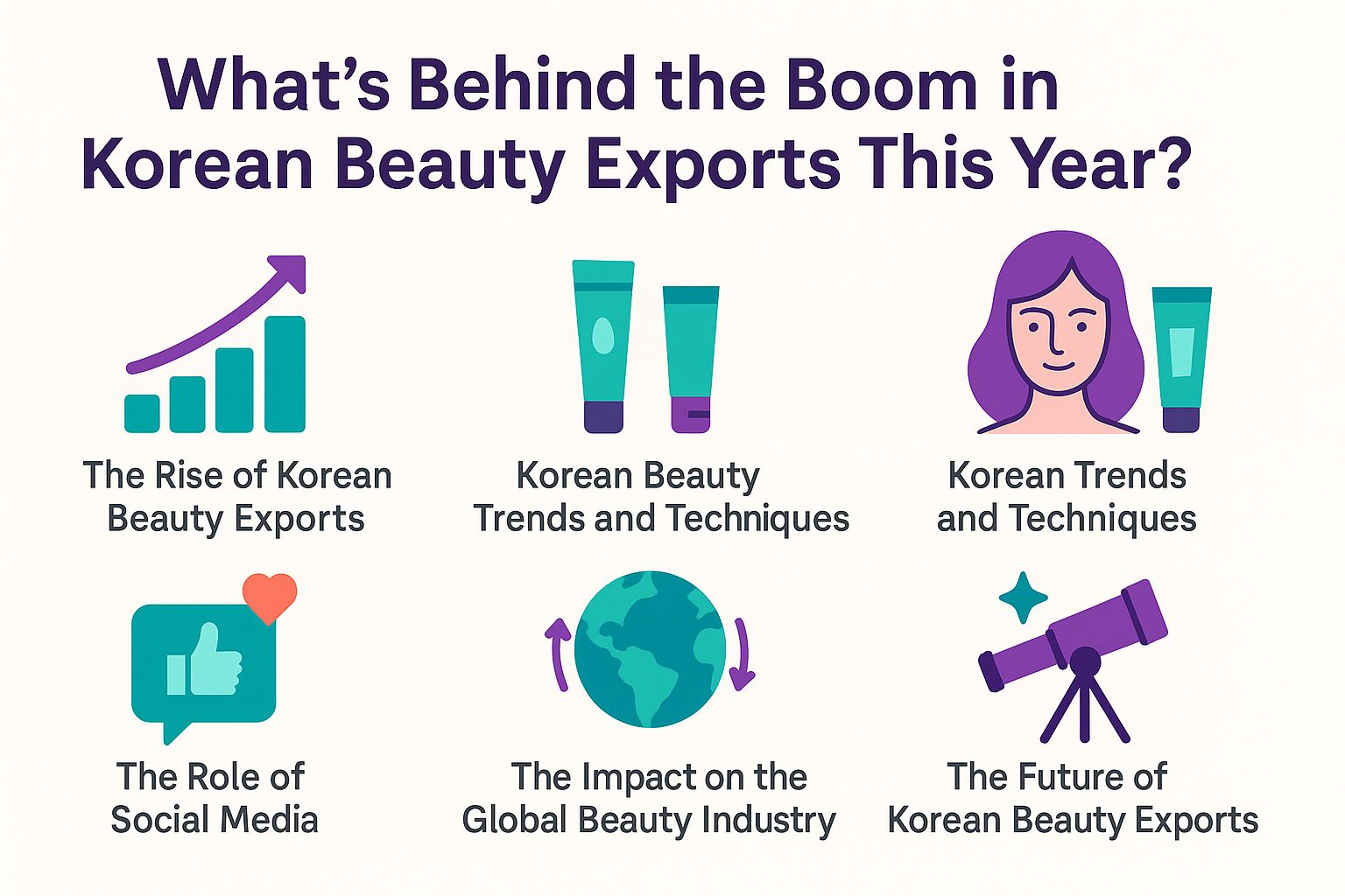 What's Behind the Boom in Korean Beauty Exports This Year?